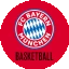 FC Bayern Basketball II