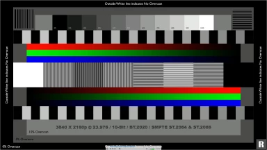 testing-testing-testing