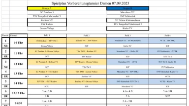 Vorbereitungsturnier SC Potsdam