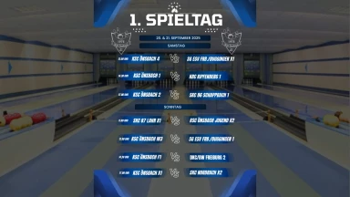 Verbandsliga Frauen: KSC Önsbach 1 - DKC/BW Freiburg 2