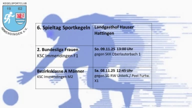 2. Bundesliga Süd 120 Frauen: KSC Immendingen - SKK Oberlauterbach