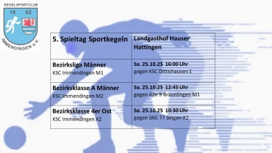 KSC Immendingen Männer1 + Männer2