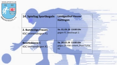 2. Bundesliga Süd 120 Frauen: KSC Immendingen - FC Seeshaupt