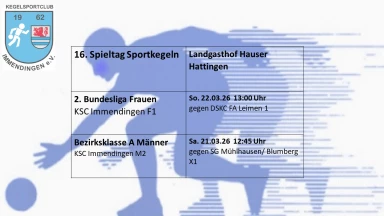 2. Bundesliga Süd 120 Frauen: KSC Immendingen - DSKC Frisch Auf Leimen