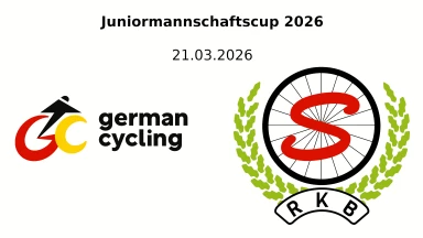 Juniormannschaftscup 2026 Finalrunde