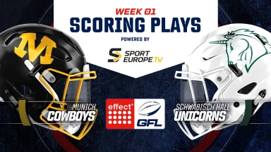 effect® ENERGY GFL: 3x Pick-Six! Unicorns und Cowboys liefern Spektakel zum Saisonstart