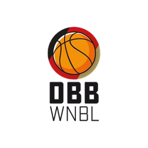 Femminile Campionato di Basket Giovani Bundesliga